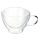 Luigi Bormioli Thermic capuccino szett 2 db-os, 3,85 dl