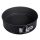 Berlinger Haus Tortaforma kerek 28 cm